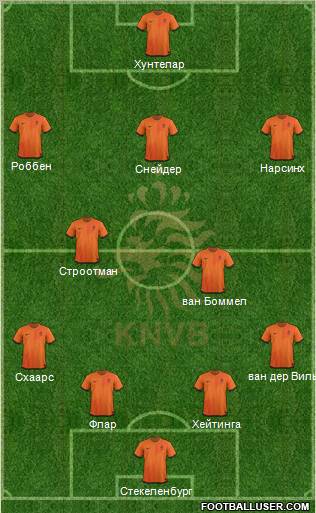 Holland Formation 2012