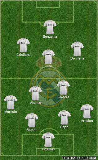 Real Madrid C.F. Formation 2012