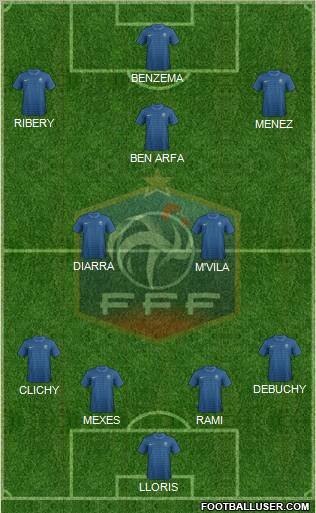 France Formation 2012