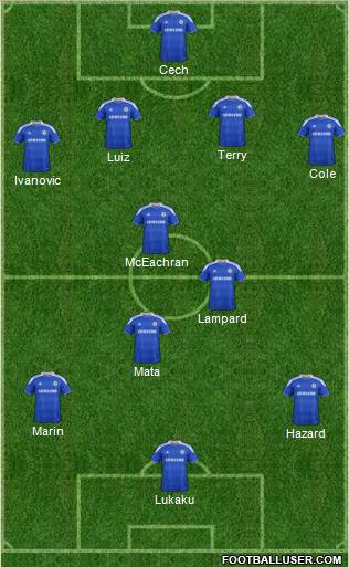 Chelsea Formation 2012