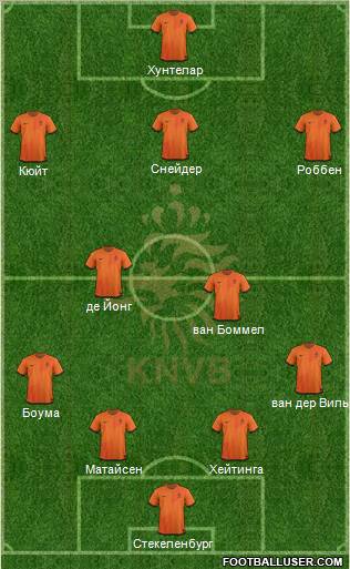 http://www.footballuser.com/formations/2012/05/416029_Holland.jpg