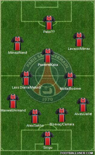 Paris Saint-Germain Formation 2012