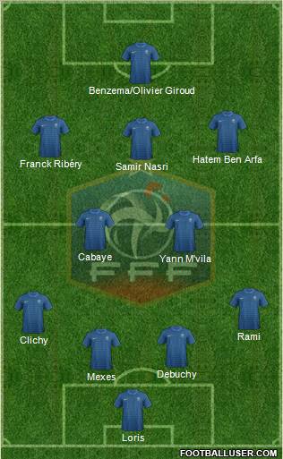 France Formation 2012