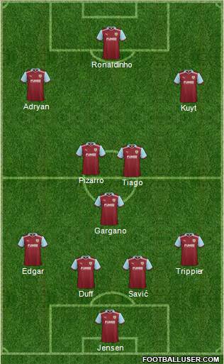 Burnley football formation