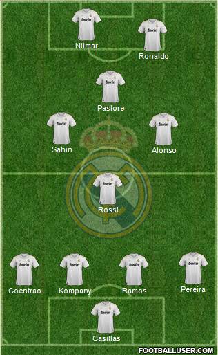 Real Madrid C.F. Formation 2012