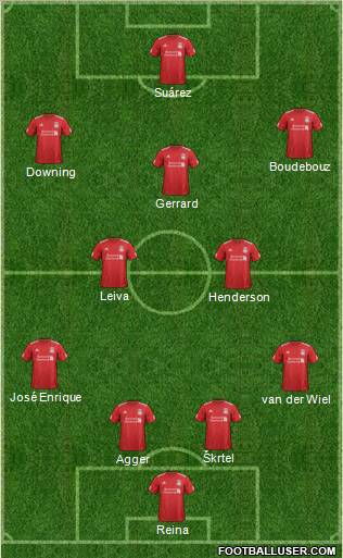 Liverpool Formation 2012