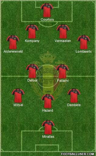 Belgium Formation 2012