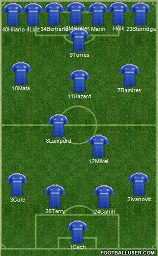 Chelsea Formation 2012