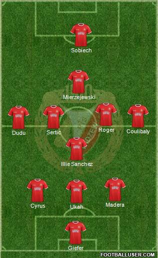 Widzew Lodz Formation 2012