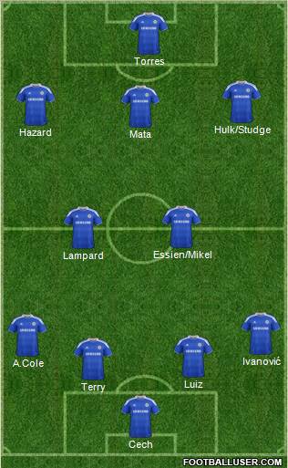 Chelsea Formation 2012