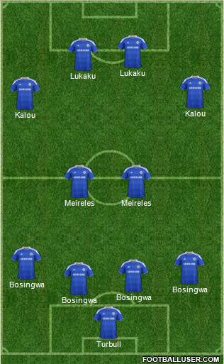 Chelsea Formation 2012