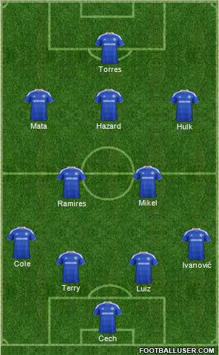 Chelsea Formation 2012