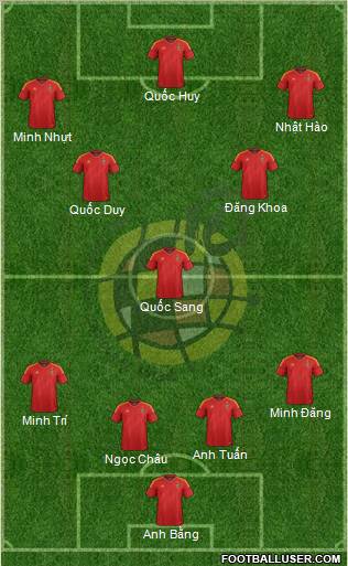 Spain Formation 2012