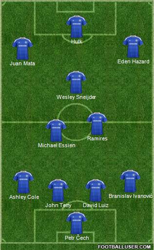 Chelsea Formation 2012
