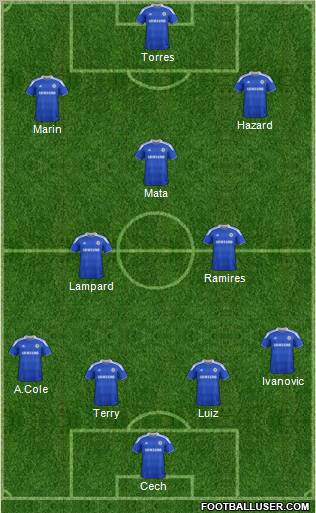 Chelsea Formation 2012