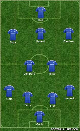 Chelsea Formation 2012