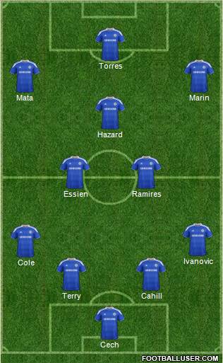 Chelsea Formation 2012