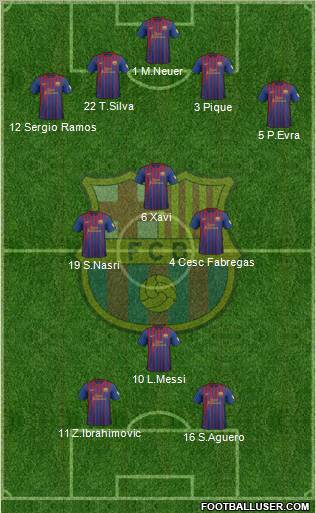F.C. Barcelona Formation 2012