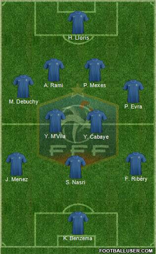 France Formation 2012
