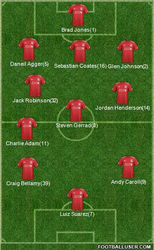 Liverpool Formation 2012
