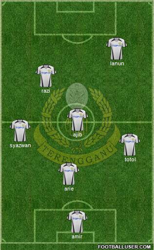 Terengganu Formation 2012
