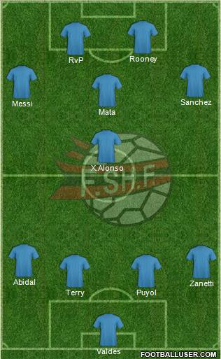 Albania Formation 2012