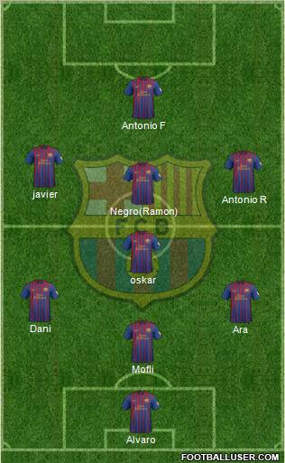 F.C. Barcelona Formation 2012