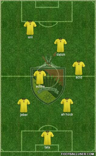 Negeri Sembilan Formation 2012