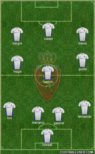 R. Zaragoza S.A.D. Formation 2012