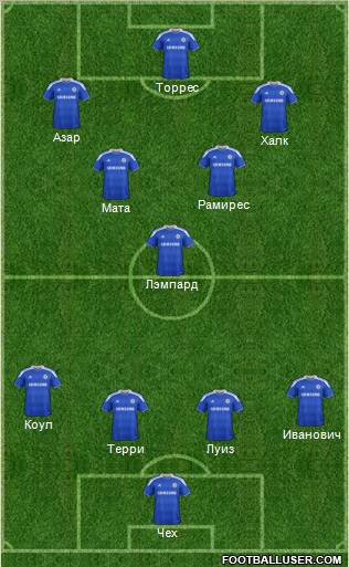 Chelsea Formation 2012