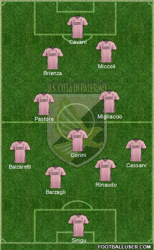 Città di Palermo Formation 2012