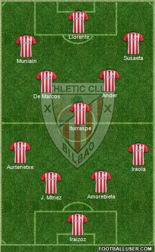 Athletic Club Formation 2012