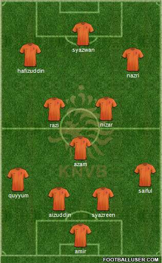 Holland Formation 2012