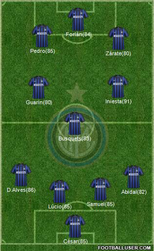 F.C. Internazionale Formation 2012