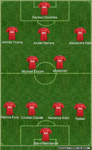 Manchester United Formation 2012