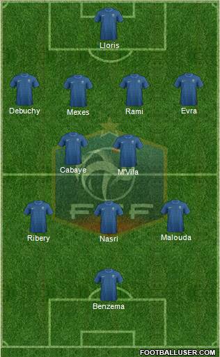 France Formation 2012