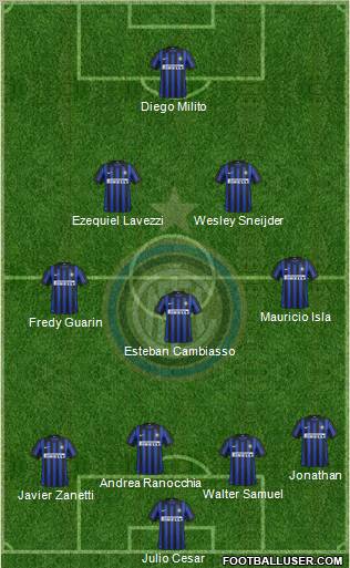 F.C. Internazionale Formation 2012
