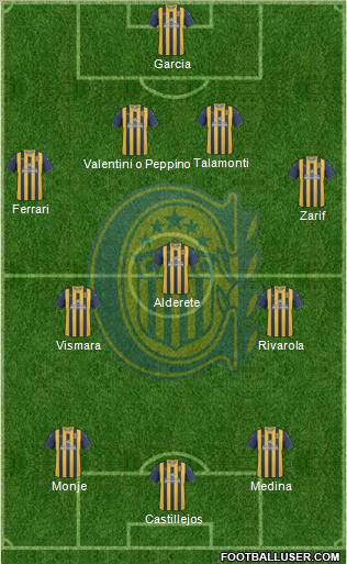 Rosario Central Formation 2012