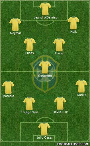 Brazil Formation 2012