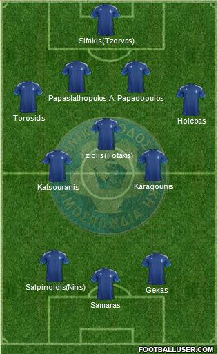 Greece Formation 2012