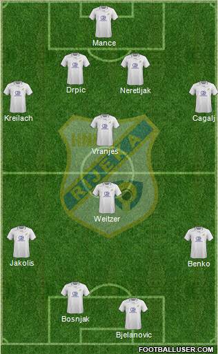 HNK Rijeka 4-4-2 football formation