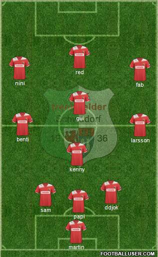 FC Admira Wacker Formation 2012