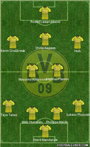 Borussia Dortmund Formation 2012