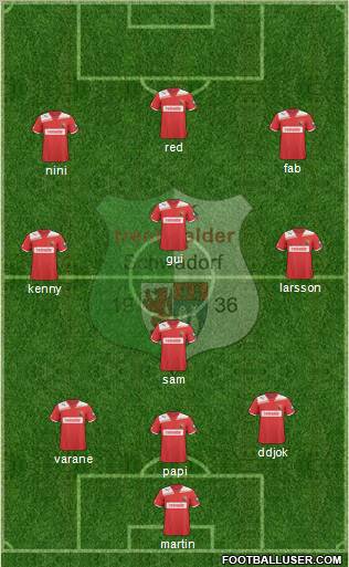 FC Admira Wacker Formation 2012