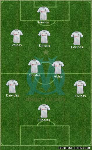 Olympique de Marseille Formation 2012