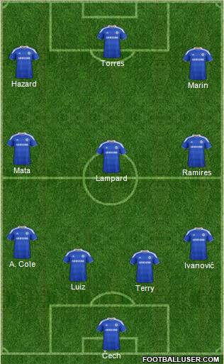 Chelsea Formation 2012