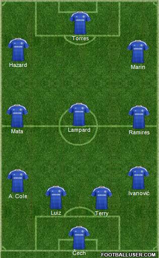 Chelsea Formation 2012