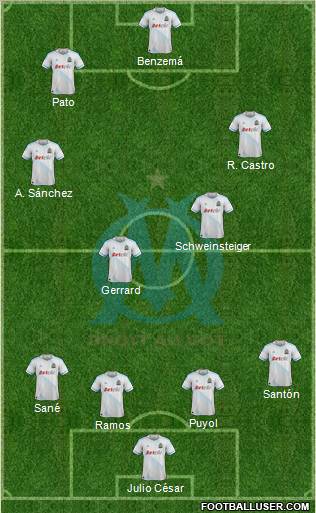 Olympique de Marseille Formation 2012