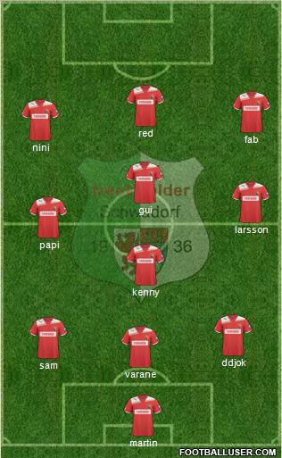FC Admira Wacker Formation 2012