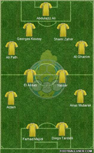 Al-Gharrafa Sports Club Formation 2012